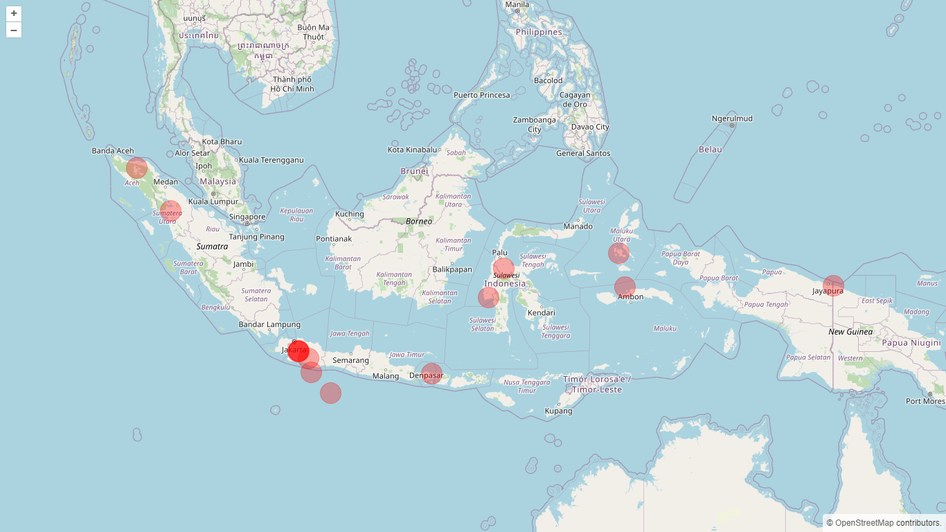 gempa Project Image